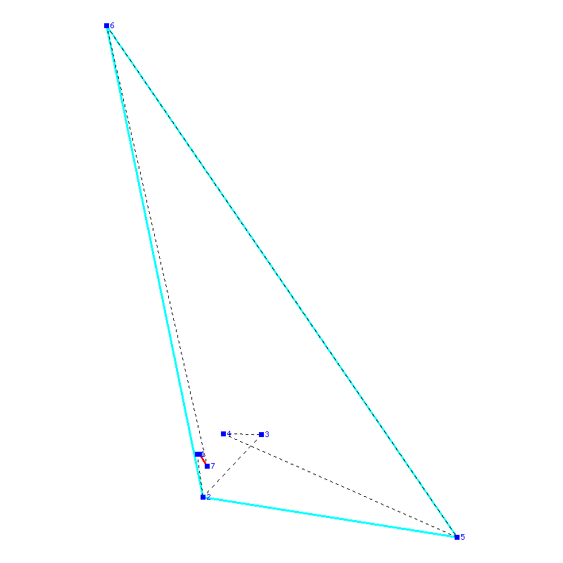 Flugauswertung